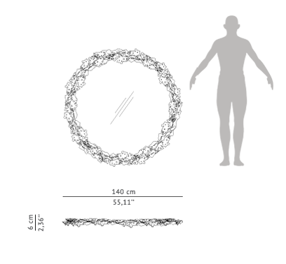 human-scale-cay